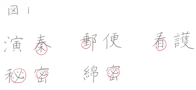 書き誤りやすい漢字