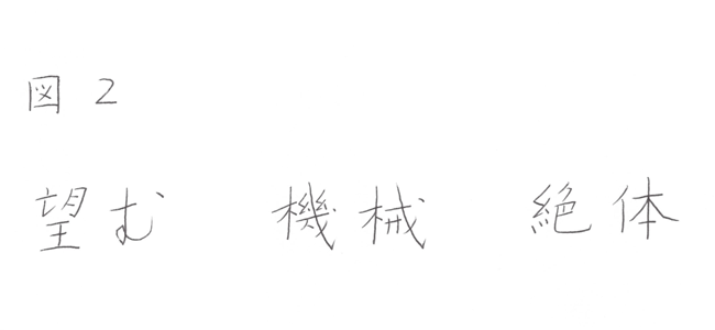 区別が必要な漢字