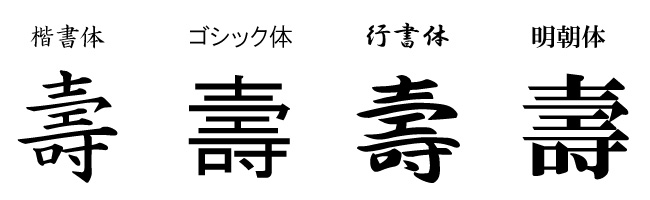 第2回 寿百体いくつ知っていますか 東京書道教育会コラム